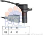 Facet Generator impulsuri Facet 9.0218 (FACET90218)