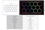 Luan Arlott Sistem iluminare plafon hexagonal RGB 4.84 x 2.43 m pentru garaj si showroom (ATL42)