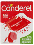 Canderel Édesítőtabletta 600 db