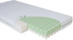 Babymatex Eco Green Matrac 120x60x10cm - Kényelmes Fekvéshez és Mindennapi Használathoz