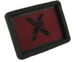 PIPERCROSS Filtru de aer performant PIPERCROSS (14817)