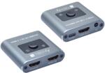 TECHLY IDATA HDMI-2128KT Comutator HDMI 2.1 2x1 8K60Hz cu telecomandă (IDATA HDMI-2128KT)