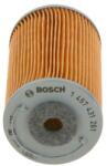 Bosch Filtru combustibil BOSCH 1 457 431 261 (1 457 431 261) - fixbox