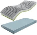 UNIZDRAV Saltea antiescare UNIZDRAV MEDICAL X3 Saltea