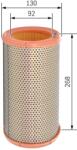 Bosch Filtru aer BOSCH 1 457 433 624 (1 457 433 624) - fixbox