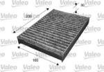 Valeo Filtru habitaclu Valeo 715538 (VALEO715538)