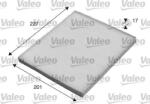 Valeo Filtru habitaclu Valeo 715521 (VALEO715521)