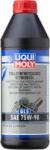 LIQUI MOLY Ulei Liqui Moly 2183 (LIQUIMOLY2183)