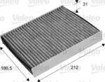 Valeo Filtru habitaclu Valeo 715680 (VALEO715680)