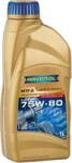 RAVENOL Ulei Ravenol 1221103-001-01-999 (RAVENOL122110300101999)