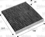 Valeo Filtru habitaclu Valeo 715679 - compatibil Mazda (VALEO715679)