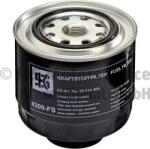 Motaquip Filtru combustibil Motaquip LVFF754 - compatibil Mitsubishi (MOTAQUIPLVFF754)