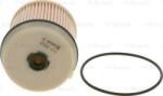 Bosch Filtru combustibil Bosch F 026 402 216 (BOSCHF026402216)