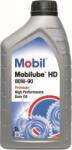 Mobil Ulei Mobil 142828 (MOBIL142828)