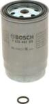 Sofima FILTRU COMBUSTIBIL - compatibil Hyundai. Kia - Sofima-S 4123 NR (SOFIMAS4123NR)