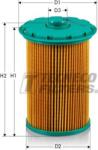 Tecneco Filters Filtru combustibil Tecneco Filters GS0493E (TECNECOFILTERSGS0493E)