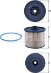 Mahle Filtru combustibil Mahle KX 652D - compatibil Peugeot, Citroën, Toyota, Opel - MAHLE-KX 652D (MAHLEKX652D)