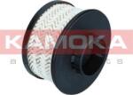 Kamoka Filtru combustibil Kamoka F324801 - compatibil Peugeot, Citroën, Opel, Ds (KAMOKAF324801)