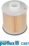 Purflux Filtru combustibil Purflux C887 - compatibil Renault, Mercedes-Benz (PURFLUXC887)