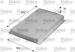 Valeo Filtru habitaclu Valeo 715518 - compatibil Land (VALEO715518)