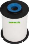 Sofima Filtru combustibil Sofima S 6033 NE - compatibil Chevrolet, Opel, Vauxhall - Sofima-S 6033 NE (SOFIMAS6033NE)