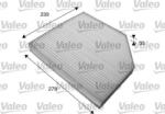 Valeo Filtru habitaclu Valeo 715579 - compatibil Audi (VALEO715579)