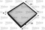 Valeo Filtru habitaclu Valeo 698777 - compatibil Mercedes-Benz (VALEO698777)
