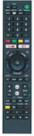 Telecomanda TELECOMANDA UNIVERSALA COMPATIBILA SONY (K-JL1717-COMP) - pcone