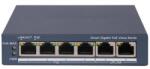 Hikvision DS-3E1506P-EI/M