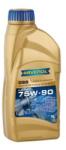 RAVENOL GSS 75W-90 1L (1221123-001-01-999)