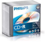 PELIKAN Лента, PELIKAN, съвместима с Philips Magic 2 Vox/PFA 321 (8428) SB 21 (1071210039)