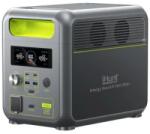 iHunt Energy Backup Pro Generator