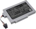 Cameron Sino Baterie pentru Nintendo Wii U 8G, 2450mAh, Li-Ion (CS-NTP014SL)