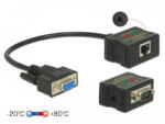 Delock Bovíto RS-232 DB9 anya RJ45 anya - RS-232 DB9 apa RJ45 anya ESD védelem 1200 m távolságban sz (DL-63934)