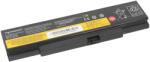 Movano Baterie pentru Lenovo Thinkpad Edge E550 / E555 / E560 / E565, 4400 mAh (LE80)