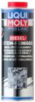 LIQUI MOLY Aditiv combustibil LIQUI MOLY 5144