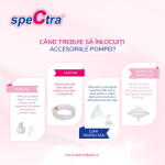 SPECTRA Kit premium 24 mm (biberon+accesorii) (edu-ENAC050)