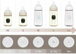 SPECTRA Biberon anticolici premium cu tetina S, galben (260 ml) (edu-ENACANY260S)