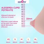 SPECTRA Kit premium 32mm (biberon+accesorii) (edu-ENAC052)