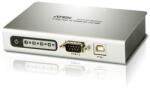 ATEN UC2324 4-Port USB to RS-232 Hub (UC2324)