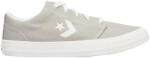 Converse Tenisi barbati Converse Day One Classic A15626C (A15626C)