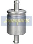 JAPANPARTS Filtru combustibil JAPANPARTS FO-GAS15S (FO-GAS15S) - fixbox