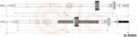 COFLE Cablu, frana de parcare COFLE 92.1E. RE003 (92.1E.RE003)