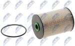 NTY filtru combustibil NTY FFF-WW-033 (FFF-WW-033)