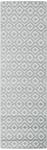 vidaXL Covor de Exterior 80x250 cm pentru Terasa sau Balcon, PP Gri (368555) Covor