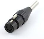 FURUTECH FP-706F(R) - 4pines XLR mama dugó