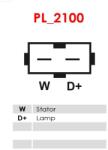 AS-PL Filtru aer AS-PL A0186 (A0186)