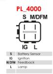 AS-PL Etrier frana AS-PL A6041 (A6041)
