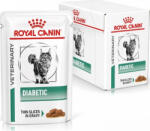 Royal Canin Diabetic macskáknak 24x85 g