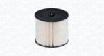 Magneti Marelli filtru combustibil MAGNETI MARELLI 152071760865 (152071760865)